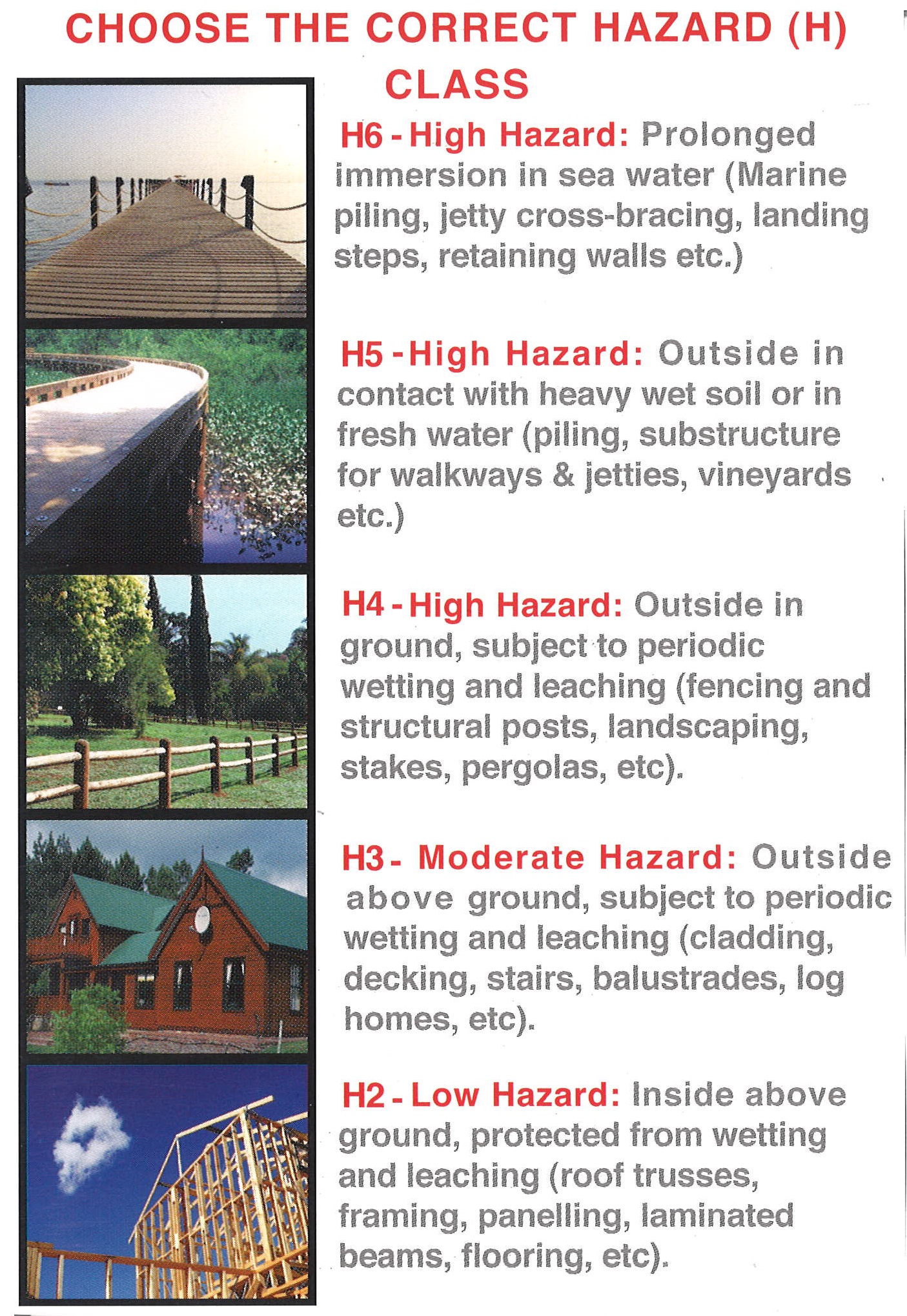 hazards